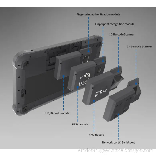 Customized Rugged PC 20
